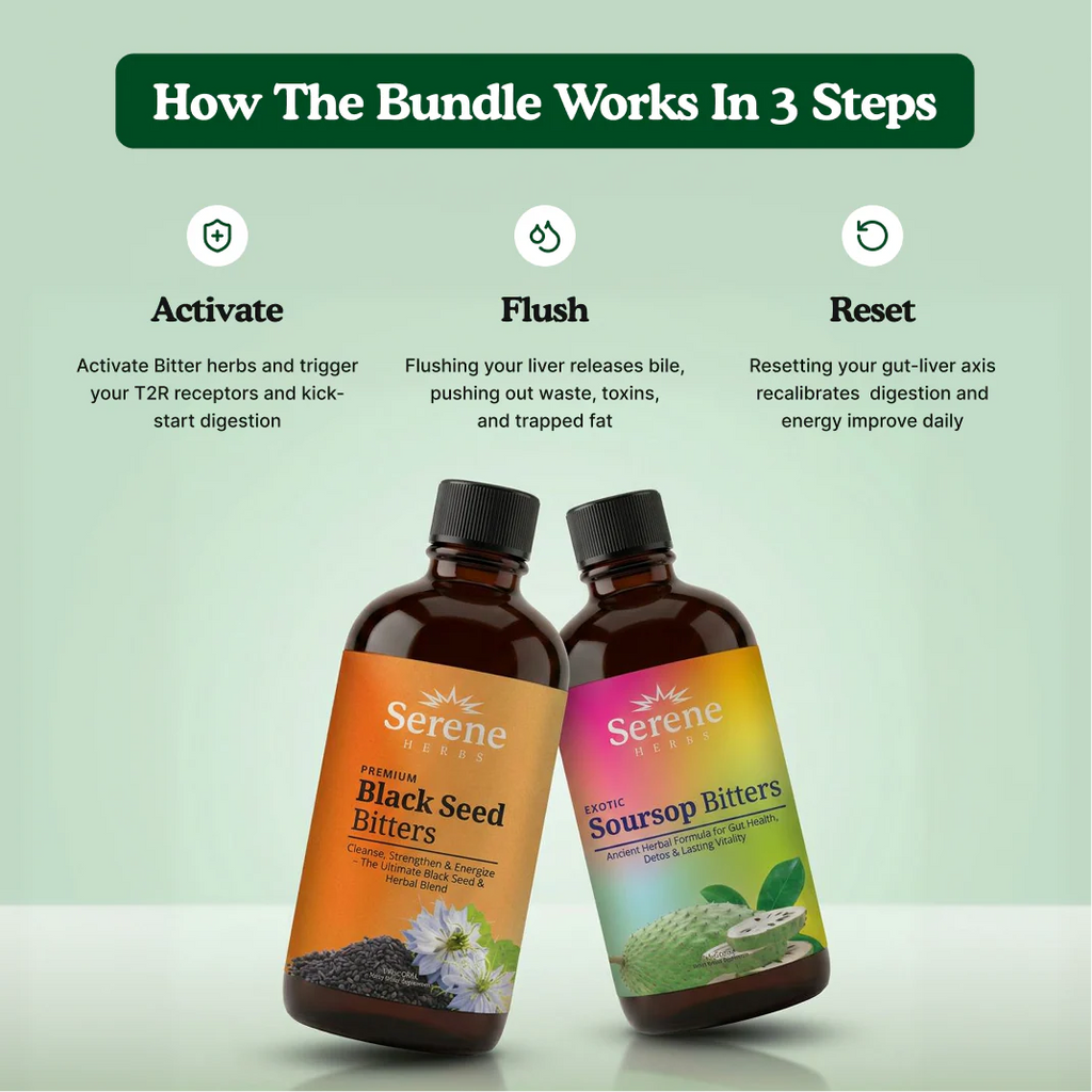 Soursop Bitters Liquid & Black Seed Bundle - 32 Servings (16 Each)