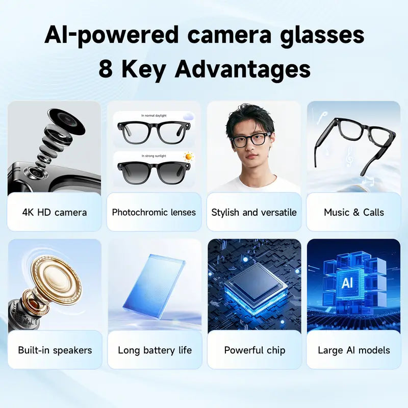 Smart Camera Glasses