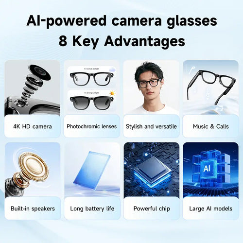 Smart Camera Glasses